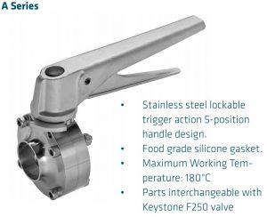 A Series Butterfly Valve