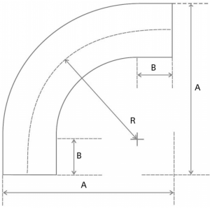 Tube bend radius