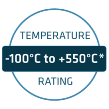 Temp-Rating