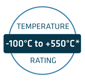 Temp-Rating