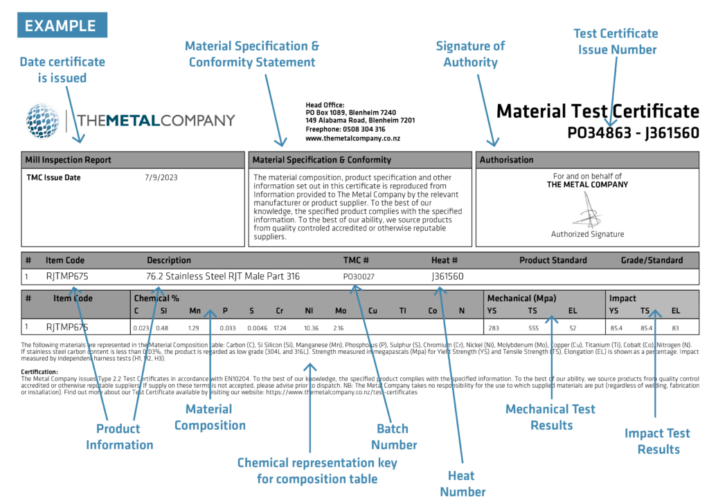 Test Certificate